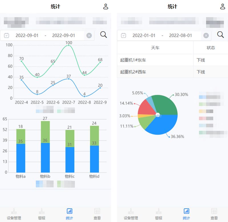 智能新品!云中未來重磅發(fā)布AICrane App